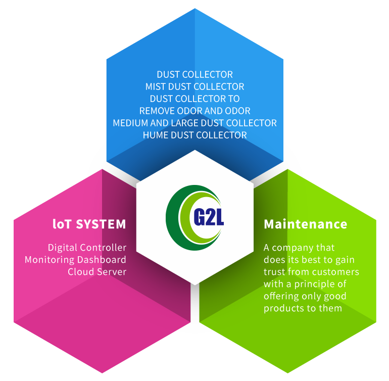 사업영역세부설명