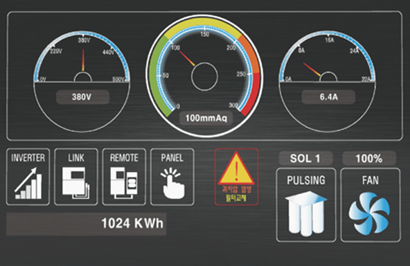 Digital Control Panel